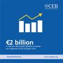 May be an image of text that says 'CEB BANQUEDE DEL'EUROPE m €2 billion in SOCIAL INCLUSION BONDS to bolster our response to the refugee crisis #StandWithUkraine www.coebank.org'